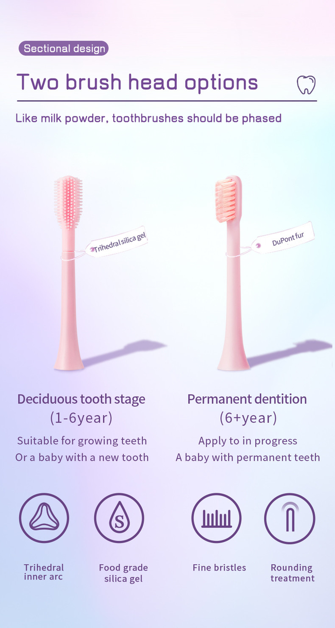 2024 Nuovo arrivo spazzolino da denti per bambini spazzolino elettrico in silicone per bambini con timer intelligente 4